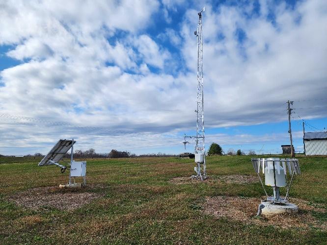 Kentucky Mesonet station